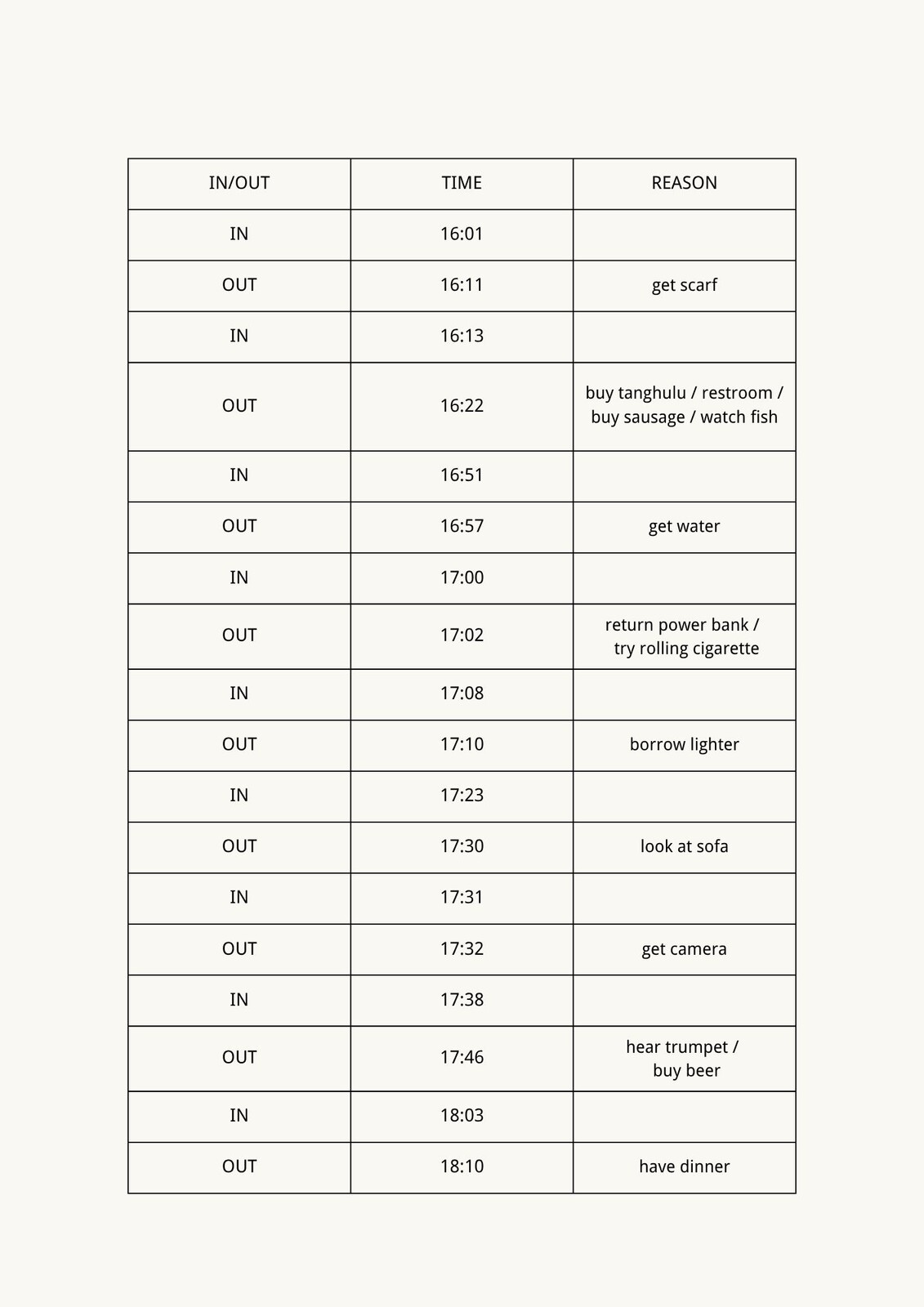 Score page 3